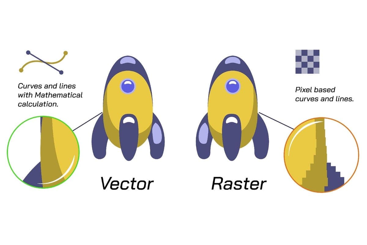 Problem #5: Using Raster Instead of Vector Files